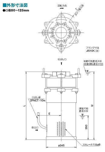 80TU-3.71-5 teral STMseries submersible turbine pump for fresh water TUtype  Bottom suction large flow type Standard standing