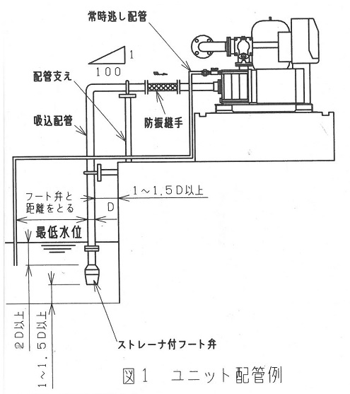 吸上仕様　VFC　ユニットと同時発注