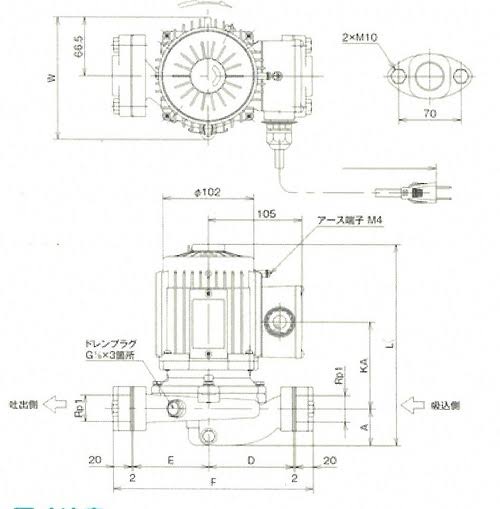 LP25A5.15 FC200製2極ﾓｰﾀｰ形ﾗｲﾝﾎﾟﾝﾌﾟﾃﾗﾙteral LPtype 2poles motor type line pump